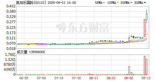 K图 02122_0