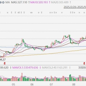 A股创业板指涨超2%，深证成指涨0.82%，沪指涨0.09%，宁德时代涨超8% ...