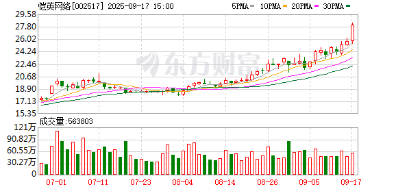 K图 002517_0