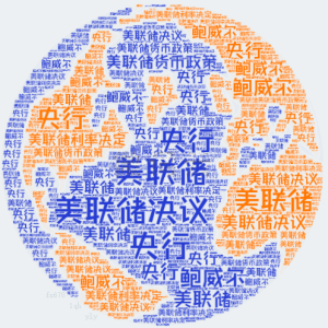 降息25基点，鲍威尔聚焦就业与通胀，多数官员对宽松谨慎