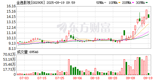 K图 002905_0