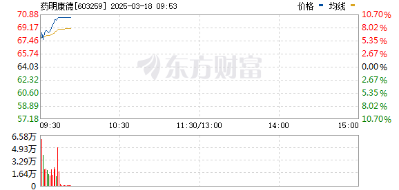 R图 603259_0
