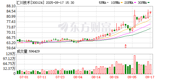 K图 300124_0