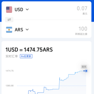 阿根廷央行近六年来最大规模救市 三个交易日累计抛售11亿美元 ...