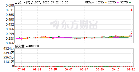 K图 01037_0