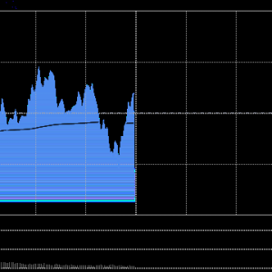 A股午评：沪指涨0.07%科创50涨1.52%，贵金属、存储芯片走强！超3400股下跌，成交额135 ...