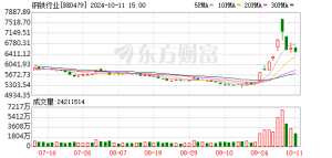 利好来了！刚刚重磅发布！影响多大？