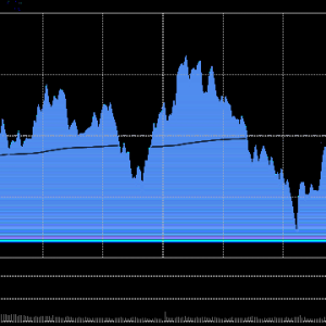 A股收评：三大指数收红科创50涨超3%，消费电子、半导体芯片强势！超3100股下跌，成交2 ...