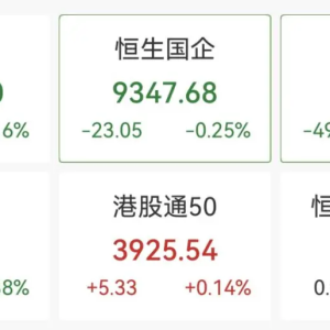 全线下跌 超4900只股绿了 高位人气股集体跳水 天普股份实现15连板 ...