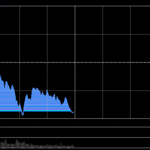 A股午评：指数大幅走弱沪指跌超1%失守3800点，银行逆势走强！近5000股下跌，成交17135 ...