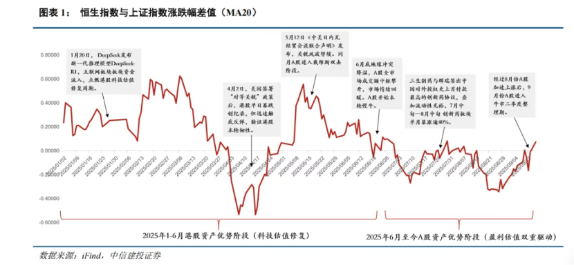 图表AI 