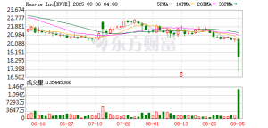 特朗普警告：孕妇慎用！知名医药大厂股价暴跌；这种药家中常备，还能吃吗？专家解读 ...