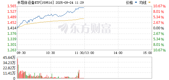 R图 159516_0