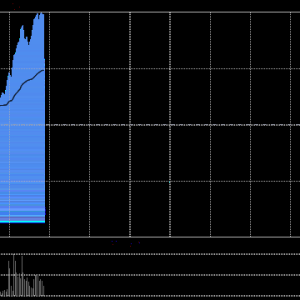 阿里巴巴港股短线拉升，现涨超4%！阿里巴巴集团CEO吴泳铭：资本开支会在3800亿基础上 ...