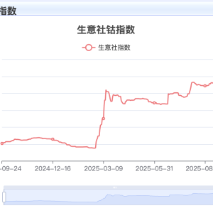 刚果(金)废除钴出口禁令改实行配额制 影响几何？