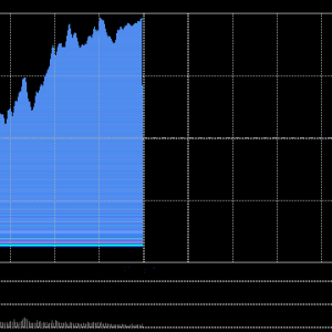 港股午评：恒指涨0.91%科指涨2.19%！半导体板块强势，华虹半导体涨超7%，中芯国际涨近 ...