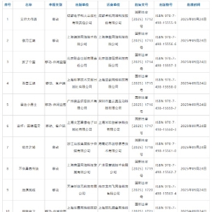 9月游戏版号发布 共145款国产网络游戏获批