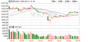 9月获批游戏版号出炉 3只游戏股获融资客大幅净买入