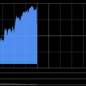 港股午评：恒指涨0.43%科指涨1.91%！科网股普涨京东涨超6%，奇瑞汽车首日涨超8%，宁德 ...