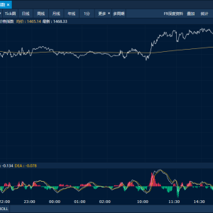 商品日报（9月25日）：集运欧线延续反弹 沪铜跳空高开触及半年新高 ...