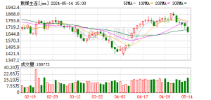 动力煤突破700元、焦煤期货涨超七成 煤炭板块后市如何？