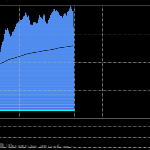 A股收评：沪指跌0.01%创指涨1.58%，AI产业链集体爆发！超3800股下跌，成交额2.37万亿 ...