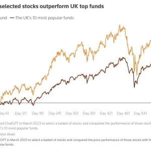 让AI来选股！全球约13%散户已行动 智能投顾市场将五年翻七倍？ ...