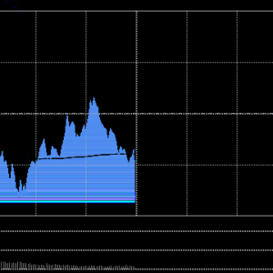 A股午评：三大指数集体下跌创指跌1.17%，AI算力概念集体调整！超2500股下跌，成交1381 ...