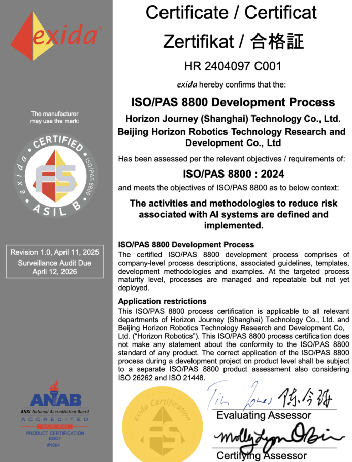 地平线荣获全球首张且唯一的ISO 8800道路车辆AI功能安全认证
