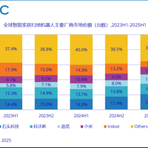 追觅硬闯造车“修罗场”