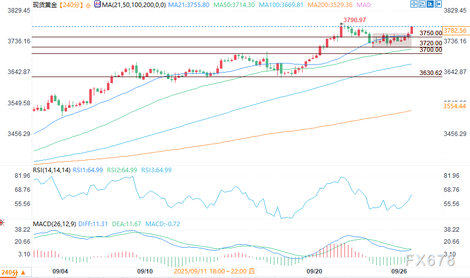 图片点击可在新窗口打开查看