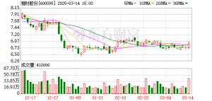 湘财股份换股吸收合并大智慧草案出炉 换股比例1:1.27