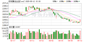集运欧美线旺季不旺 运价跌不见底 有船东人士称Q4量增价难料 ...