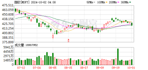微软切断以色列军方部分服务 特朗普要求解雇其全球事务主管 ...