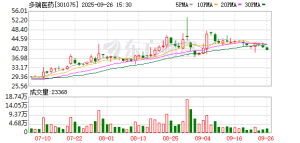 多家A股公司控制权拟变更！301075、002370、300692停牌！300948复牌！ ...