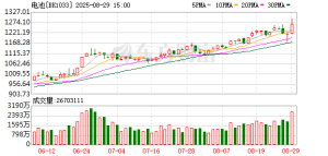 芯片熄火 新能源跟上！电池缘何能够接力芯片？