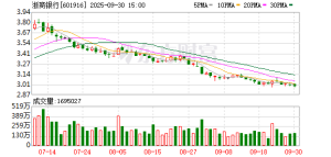 浙商银行被罚超295万元 涉占压财政存款或者资金等7项违法行为 ...