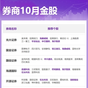 券商10月金股出炉：这些股获力挺 看好“红十月”行情