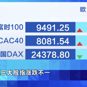 金价 再创新高！