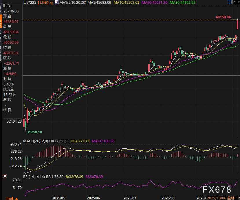 图片点击可在新窗口打开查看