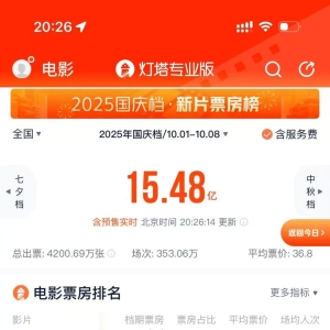 国庆档票房超15亿元 背后上市公司有这些