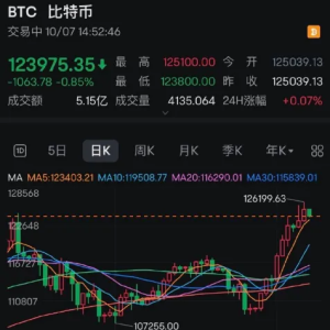 比特币突发跳水！超16万人爆仓！什么情况？