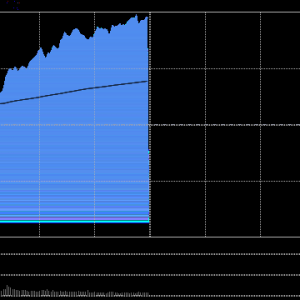 A股午评：沪指突破3900点续创10年新高，科创50涨超5%，有色金属半导体领涨！超3200股 ...
