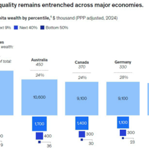 AI“对决”黄金：两大最火投资攸关全球600万亿美元财富命运？ ...