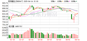 年轻人不爱看电影了？国庆档总票房不到2019年的一半 分析师：一部破圈的都没！ ...