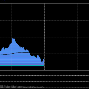 A股午评：三大指数下跌创指跌3.40%，大消费板块逆势活跃半导体调整！超2300股下跌，成 ...