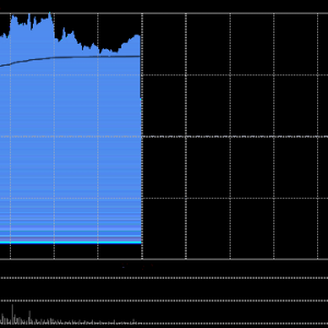 中兴通讯港股一度涨超8%，股价再创历史新高！机构：全球稀缺的DICT端到端通信设备解决 ...