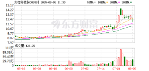 豪掷3.6亿元买下徐翔母亲股权的神秘女子曝光！知情人：她是国企合同制员工 ...