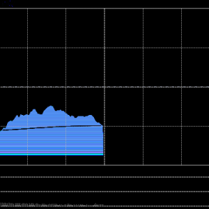 A股午评：三大指数集体下跌创指跌3%，稀土永磁强势半导体走强！超4500股下跌，成交159 ...
