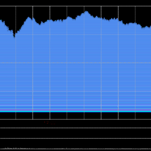 美国财长贝森特：没有参与任何有关美国政府入股英伟达的谈判 ...